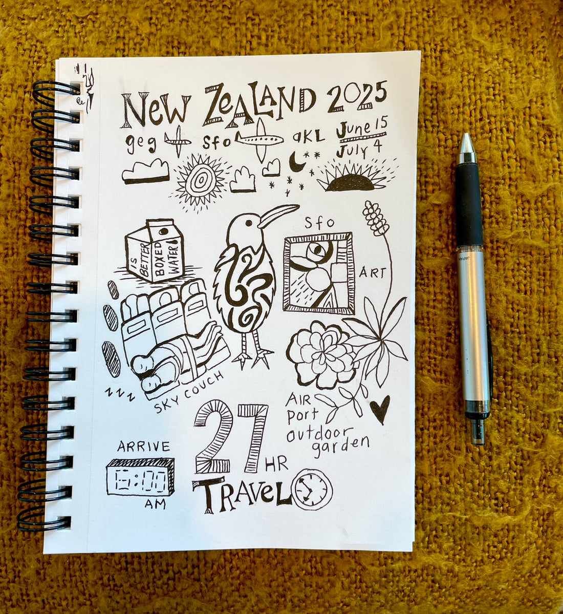New Zealand travel art